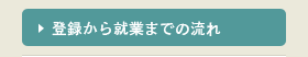 登録から就業までの流れ